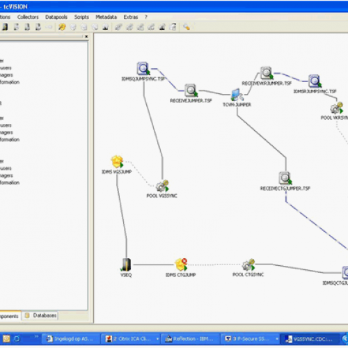tcVISION2